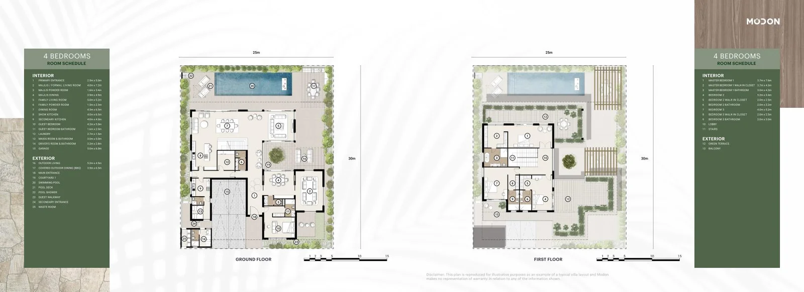 4 Bedroom Villa